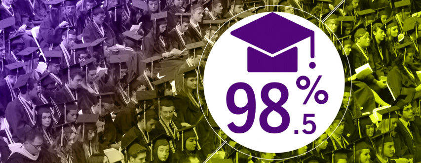 98.5 Graduation Rate