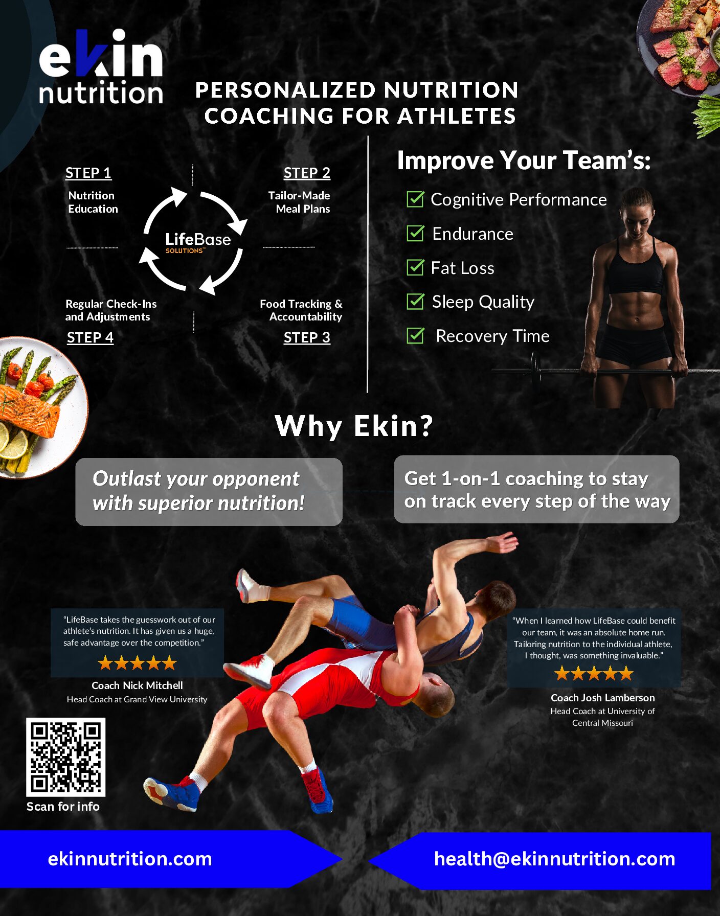 Athlete Poster Ekin